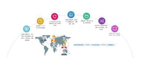 SaaS服務(wù)迎來智能轉(zhuǎn)變,263網(wǎng)絡(luò)會議緊跟趨勢