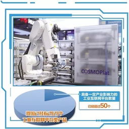 工業互聯網究竟是怎樣一張 網