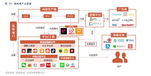 如何快速熟悉網(wǎng)絡(luò)公司的業(yè)務